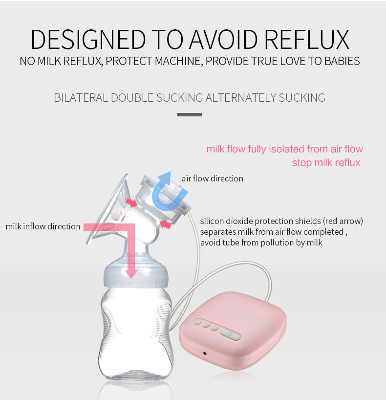 Electric breast pump with anti-reflux design to prevent milk backflow