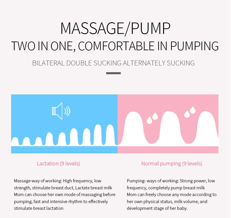 Massage mode and pumping mode comparison with 9 levels each