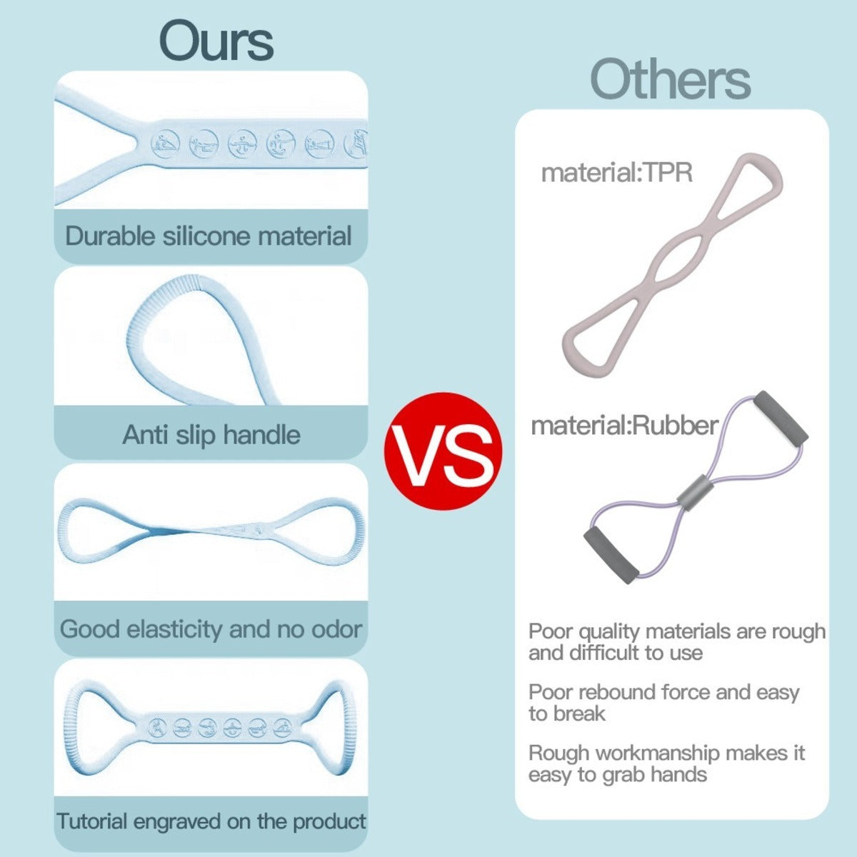Comparison of silicone mini resistance bands vs rubber bands – durable, anti-slip, elastic, odor-free