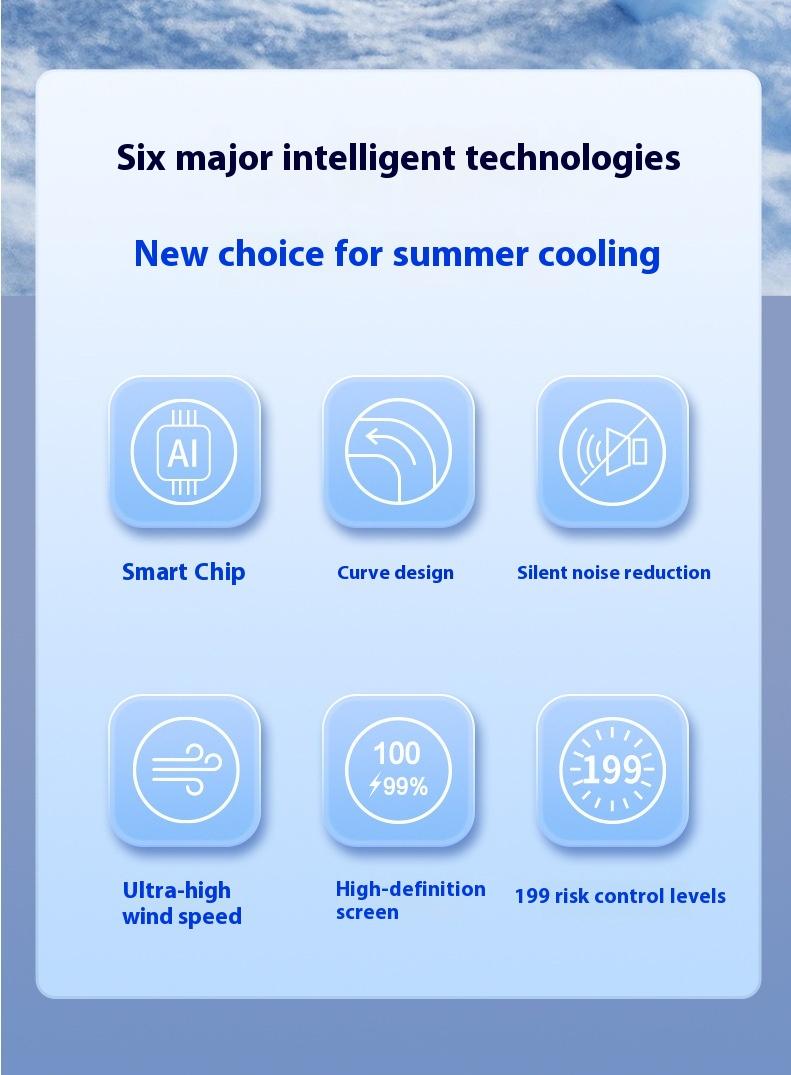 Portable turbo handheld fan infographic showing six intelligent technologies: smart chip, curve design, silent noise reduction, ultra-high wind speed, high-definition screen, and 199 levels