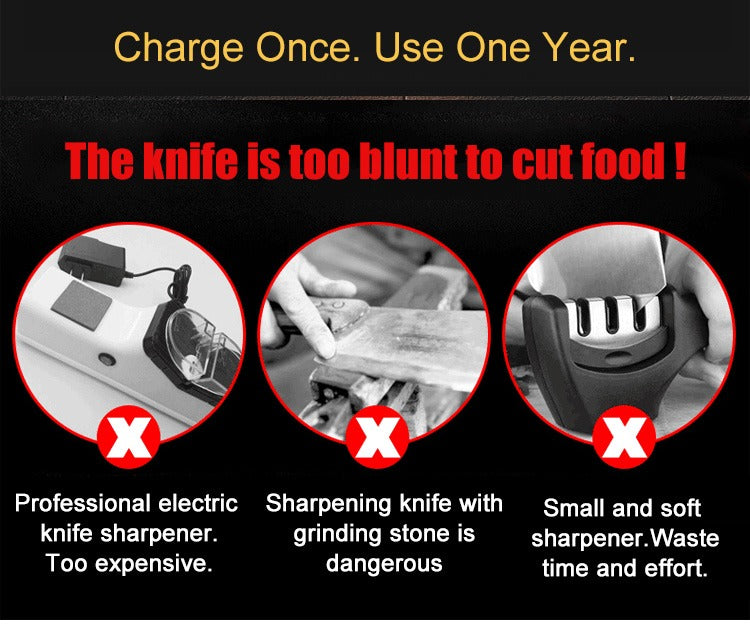 Comparison of electric knife sharpener vs. other sharpening methods