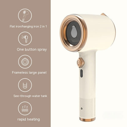 Mini Portable Handheld Garment Steamer beige – product features with icons