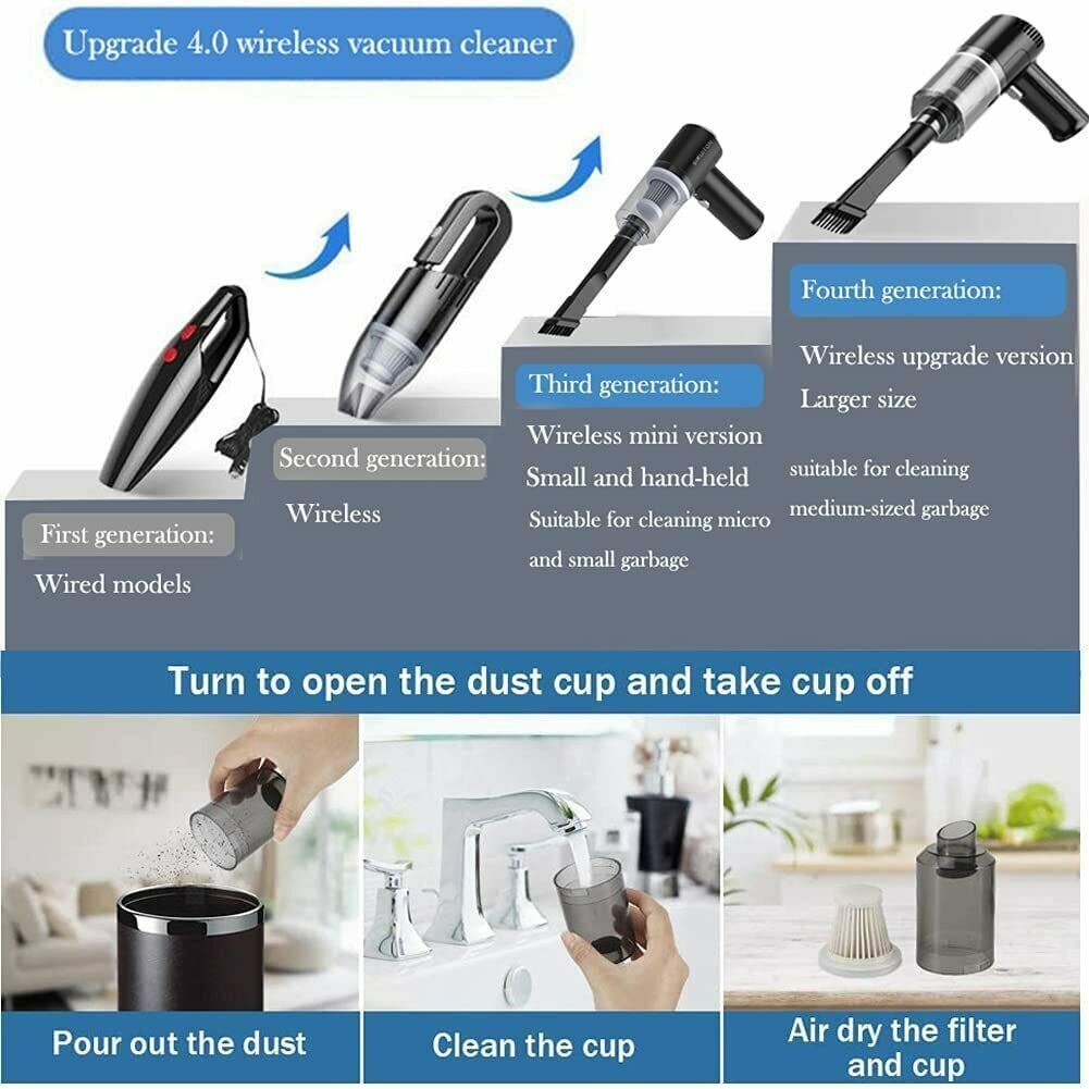 Infographic showing four generations of portable car vacuum cleaners and step-by-step instructions for cleaning and drying the dust cup and filter