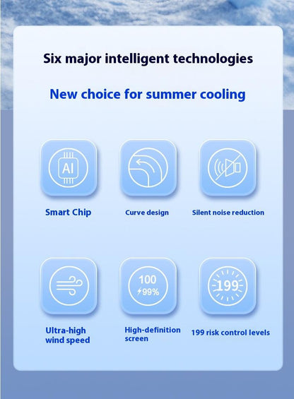 Portable turbo handheld fan infographic showing six intelligent technologies: smart chip, curve design, silent noise reduction, ultra-high wind speed, high-definition screen, and 199 levels