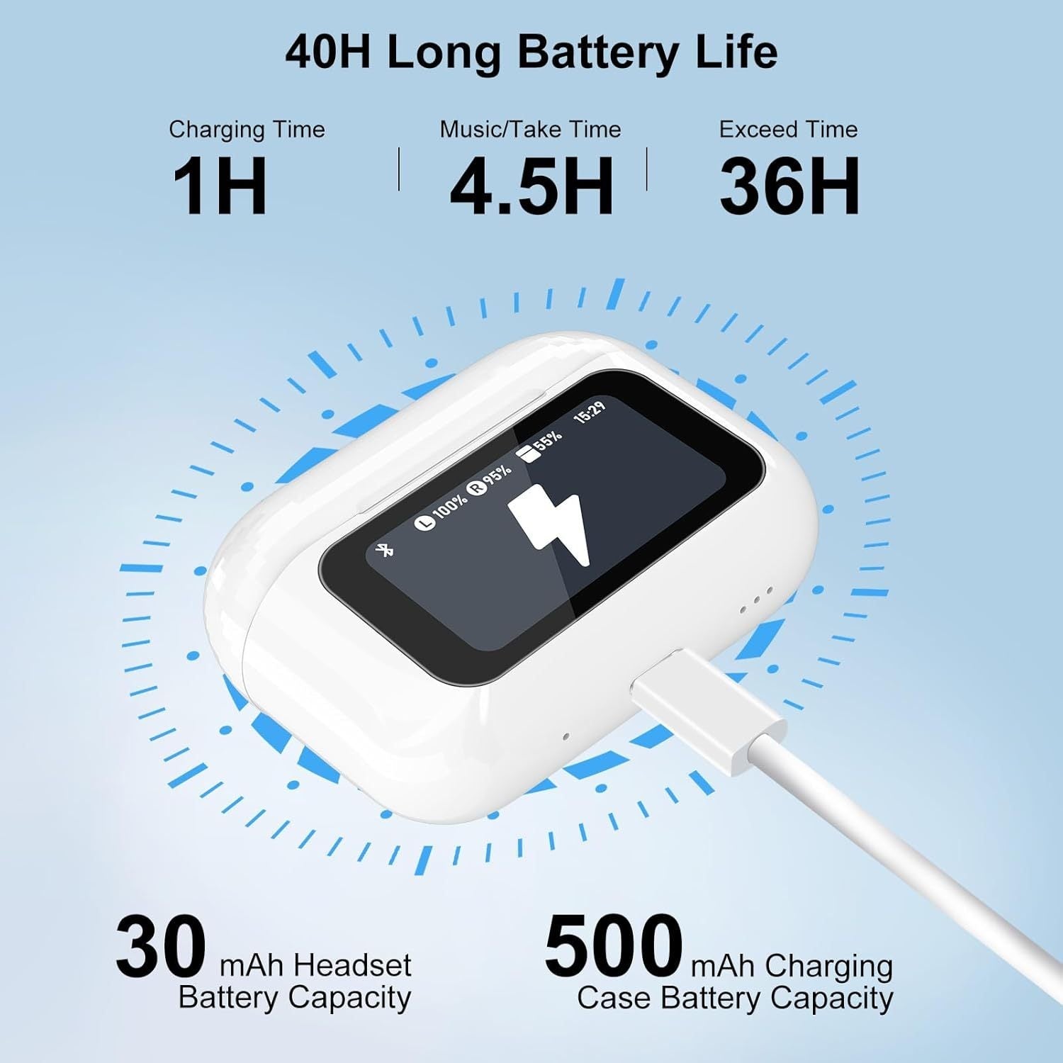 Smart Bluetooth Earbuds A9Pro showing 40-hour long battery life and charging case capacity