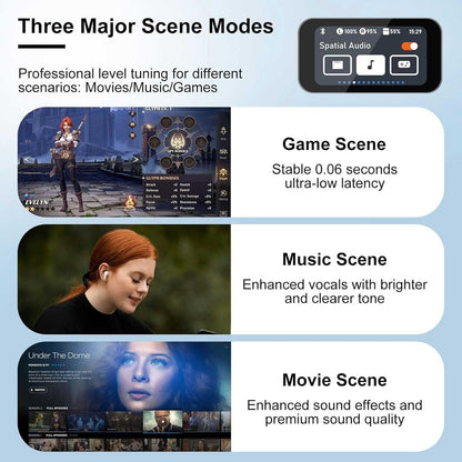 Smart Bluetooth Earbuds A9Pro showing three major scene modes for gaming, music, and movies