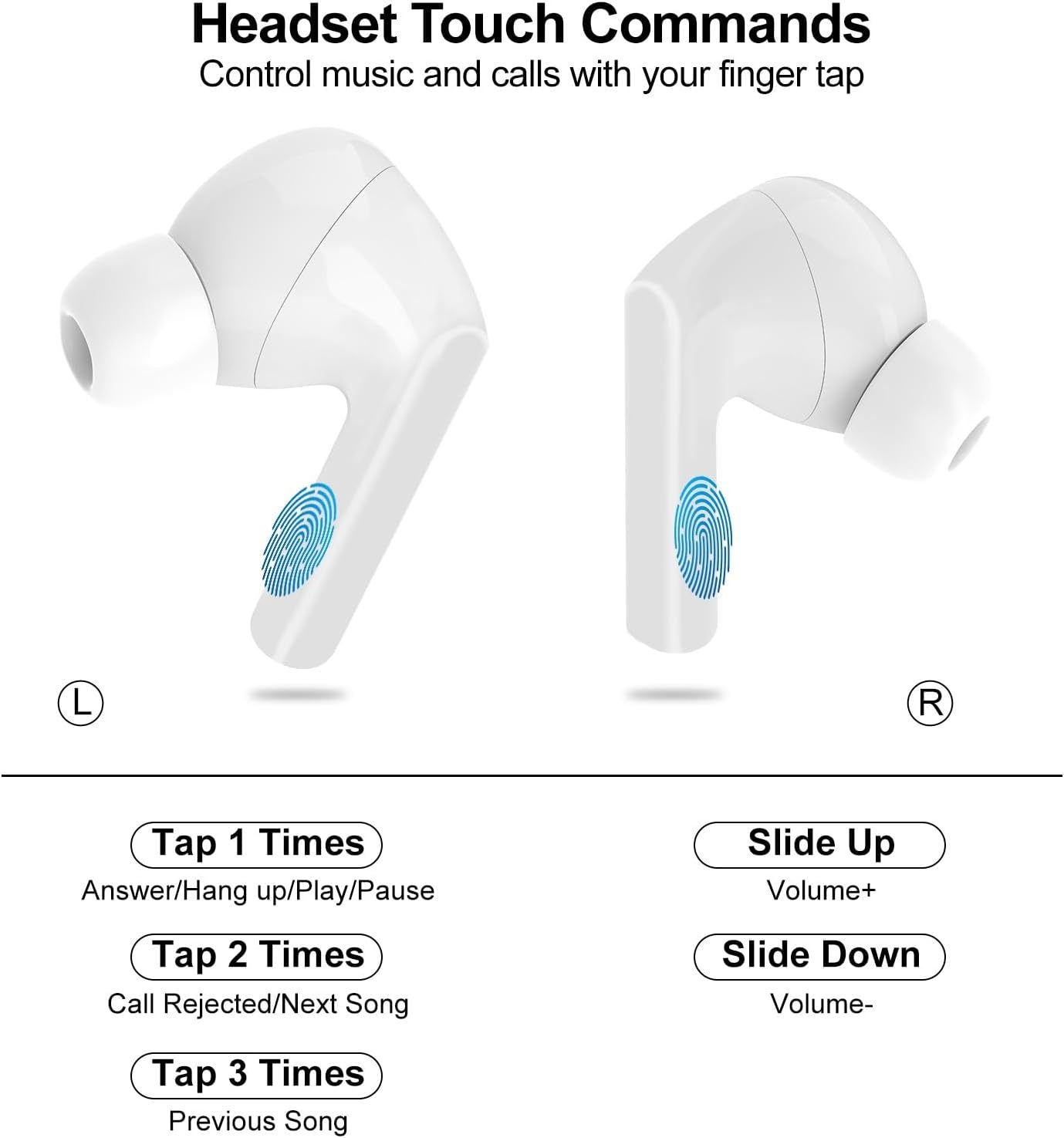 Smart Bluetooth Earbuds A9Pro showing touch control commands for music and calls