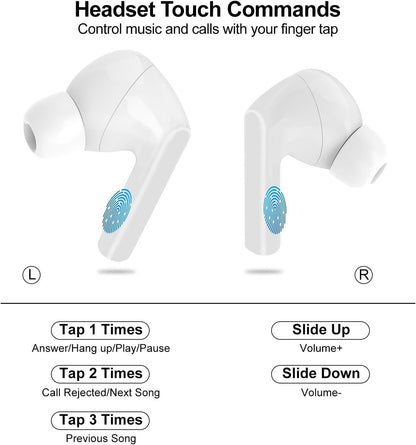 Smart Bluetooth Earbuds A9Pro showing touch control commands for music and calls