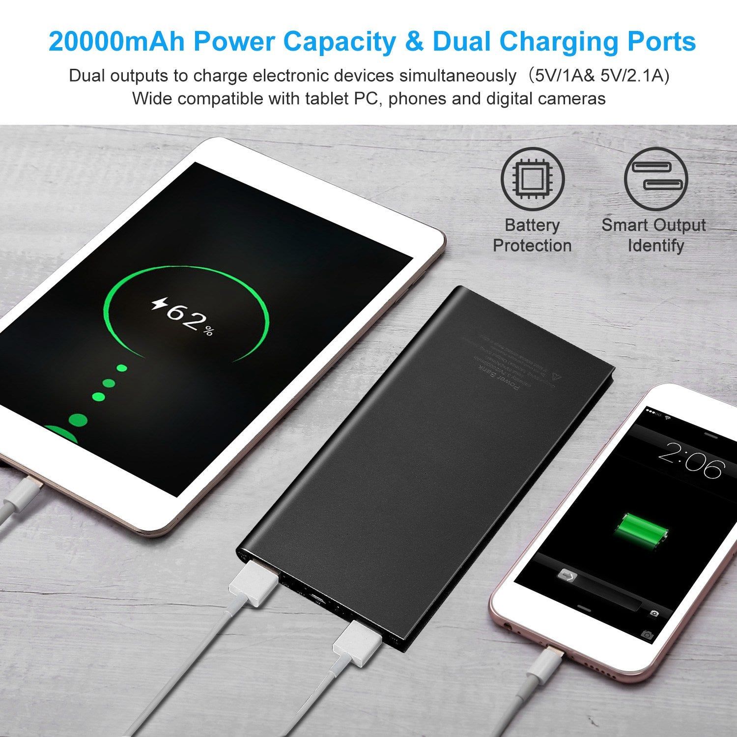 Ultra-slim 20,000mAh power bank charging a tablet and a smartphone at the same time using dual outputs (5V/2.1A and 5V/1A).