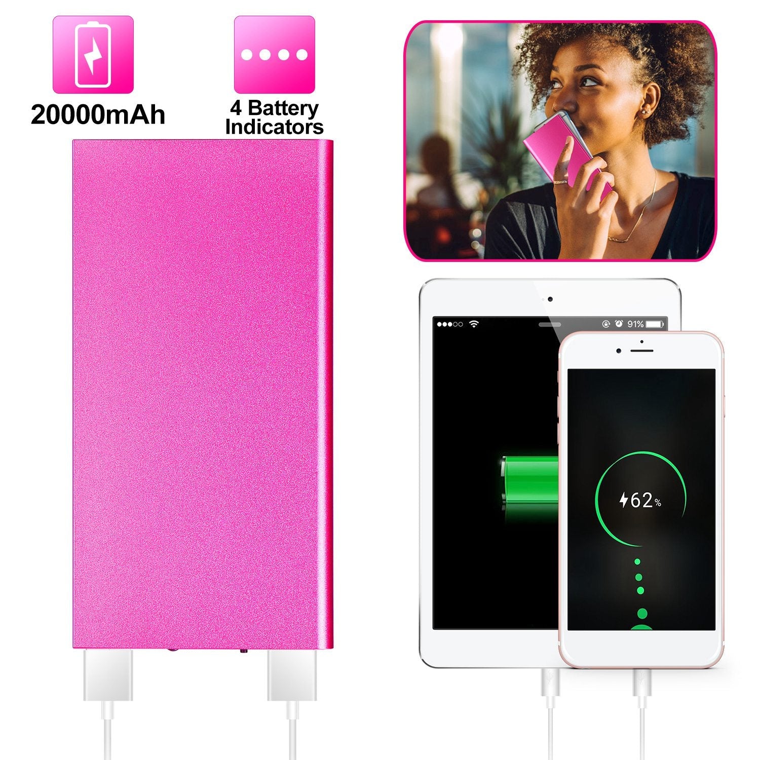 Hot pink ultra-slim 20,000mAh power bank with 4 battery indicator lights, shown charging a phone and tablet (lifestyle/feature collage).